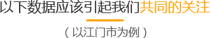1524547836.png 數(shù)據(jù).png