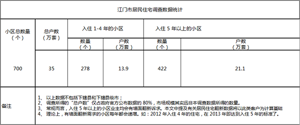 1524548340.png 1524548340.png